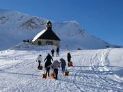 Rodelbahn auf der Zugspitze