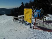 Klare Ausschilderung am Pröller