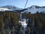 Village Gondola - 4er Gondelbahn (Ein-Seil-Umlaufbahn)