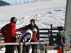 Sauerland: Freundlichkeit der Skigebiete – Freundlichkeit Willingen – Ettelsberg