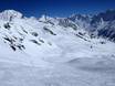 Skigebiete für Könner und Freeriding Berner Alpen – Könner, Freerider Lauchernalp – Lötschental