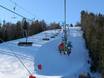 Skilifte/Seilbahnen Berchtesgadener Alpen – Lifte/Seilbahnen Götschen – Bischofswiesen
