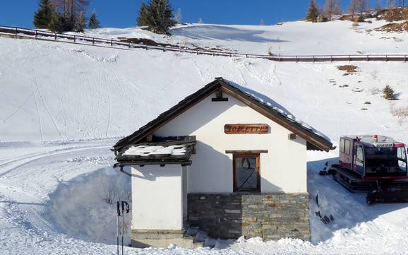 Monte Bianco (Mont Blanc): Sauberkeit der Skigebiete – Sauberkeit Espace San Bernardo – La Rosière/La Thuile