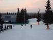 Skigebiete für Anfänger in Alberta – Anfänger Canada Olympic Park – Calgary