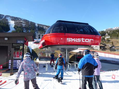 Skilifte/Seilbahnen Hallingdal – Lifte/Seilbahnen Hemsedal