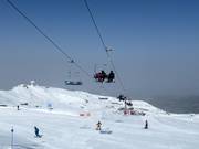 Veleta - 4er Hochgeschwindigkeits-Sesselbahn (kuppelbar)