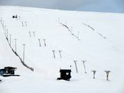 I-lyfta - Tellerlift