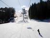 Skigebiete für Könner und Freeriding Südrussland – Könner, Freerider Gazprom Mountain Resort