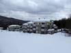 Québec: Unterkunftsangebot der Skigebiete – Unterkunftsangebot Stoneham