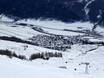 Albula-Alpen: Unterkunftsangebot der Skigebiete – Unterkunftsangebot Zuoz – Pizzet/Albanas