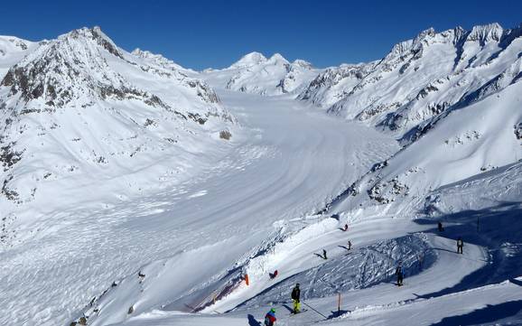 Skifahren in den Schweizer Alpen