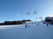 Leichte Piste Bourke Street