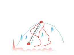 Pistenplan Argental – Weitnau