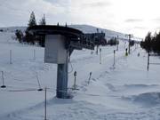 Kulkuri - Tellerlift