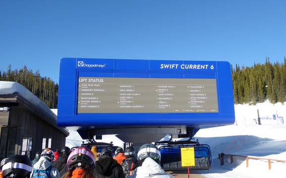 Madison Range: Orientierung in Skigebieten – Orientierung Big Sky Resort