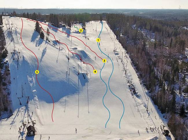 Uuperinrinteet Uuperinrinteet