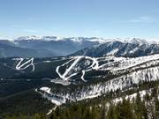 Blick über den Pal Sektor