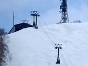 Yotei Gondola - 4er Gondelbahn (Ein-Seil-Umlaufbahn)