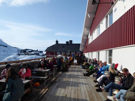 Après-Ski Schwedisch Lappland – Après-Ski Riksgränsen