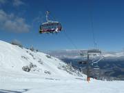 Spacejet 3 - 8er Hochgeschwindigkeits-Sesselbahn (kuppelbar) mit Abdeckhauben und Sitzheizung