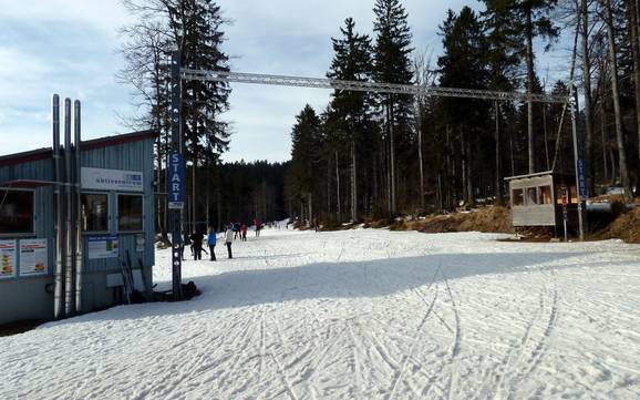 Langlauf Zwieseler Winkel – Langlauf Arber