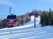 Italien: Testberichte von Skigebieten – Testbericht Klausberg – Skiworld Ahrntal