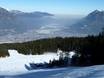 Deutschland: Größe der Skigebiete – Größe Garmisch-Classic – Garmisch-Partenkirchen