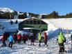 Kanadische Rocky Mountains: beste Skilifte – Lifte/Bahnen Marmot Basin – Jasper