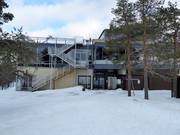 Lapland Hotels Sky Ounasvaara