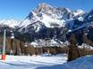 Fleimstaler Alpen: Unterkunftsangebot der Skigebiete – Unterkunftsangebot San Martino di Castrozza