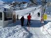 5 Tiroler Gletscher: Freundlichkeit der Skigebiete – Freundlichkeit Pitztaler Gletscher