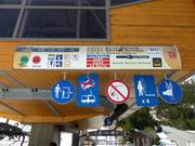 Informationen am Lift