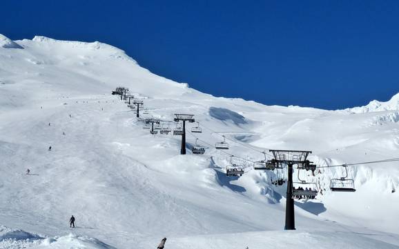 Höchstes Skigebiet im Tongariro-Nationalpark – Skigebiet Tūroa – Mt. Ruapehu