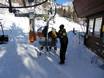 Ausseerland: Freundlichkeit der Skigebiete – Freundlichkeit Loser – Altaussee