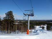 3-hengen tuolihissi - 3er Sesselbahn fix geklemmt