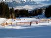 Skigebiete für Anfänger in der Region Innsbruck – Anfänger Muttereralm – Mutters/Götzens
