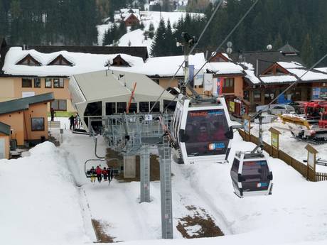 Skilifte Slowakische Karpaten – Lifte/Bahnen Donovaly (Park Snow)