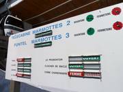 Infotafel an der Marmotte II Bahn