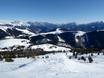 Fleimstaler Alpen: Umweltfreundlichkeit der Skigebiete – Umweltfreundlichkeit Lagorai/Passo Brocon – Castello Tesino