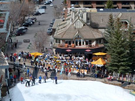 Après-Ski Sawatch Range – Après-Ski Aspen Mountain