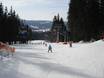 Tschechien: Testberichte von Skigebieten – Testbericht Lipno