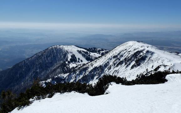 Steiner Alpen: Größe der Skigebiete – Größe Krvavec