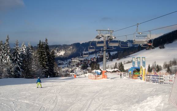 Skifahren in Jungholz