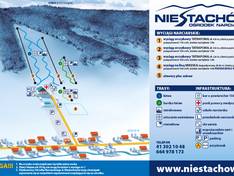 Pistenplan Niestachów