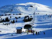 Great Divide Express - 4er Hochgeschwindigkeits-Sesselbahn (kuppelbar)