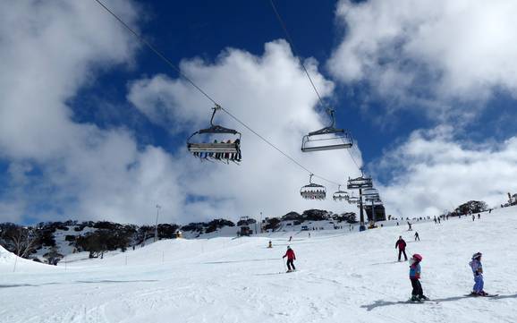 Größtes Skigebiet in den Australische Alpen – Skigebiet Perisher