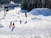 Snowparks Thompson Okanagan – Snowpark Sun Peaks