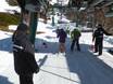 Victoria: Freundlichkeit der Skigebiete – Freundlichkeit Mount Hotham
