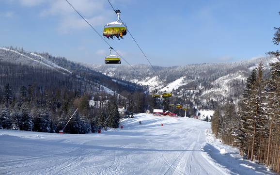 Bestes Skigebiet in Polen – Testbericht Szczyrk Mountain Resort