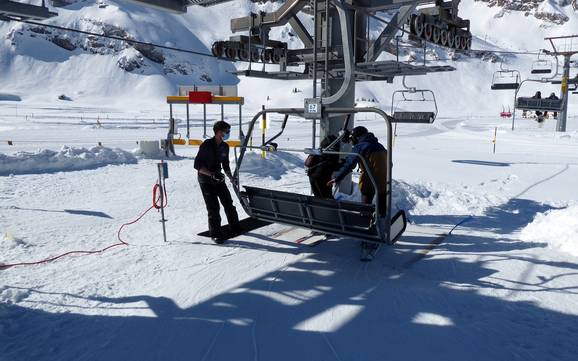 Engelbergertal: Freundlichkeit der Skigebiete – Freundlichkeit Titlis – Engelberg